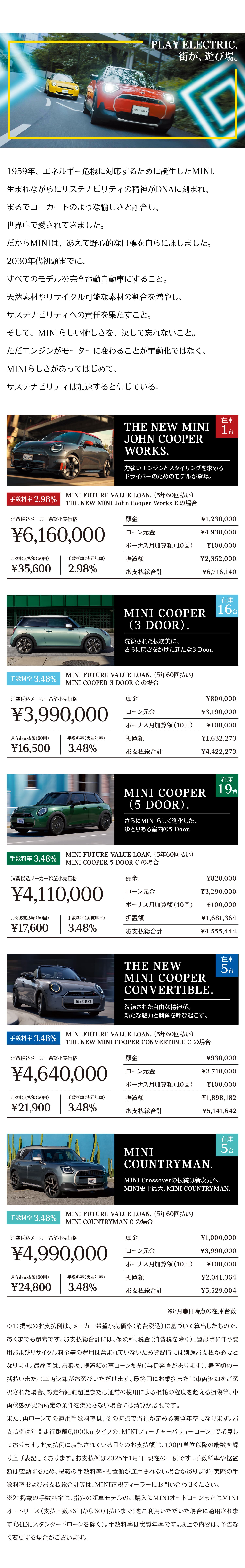 MINI LINE UP